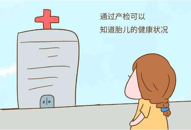 最全產檢時間表，以后一定會用到！（收藏備用）  第2張