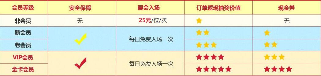 廣州婚博會(huì) 6月22-23日再次在廣州保利世貿(mào)博覽館隆重召開(kāi)！  第2張
