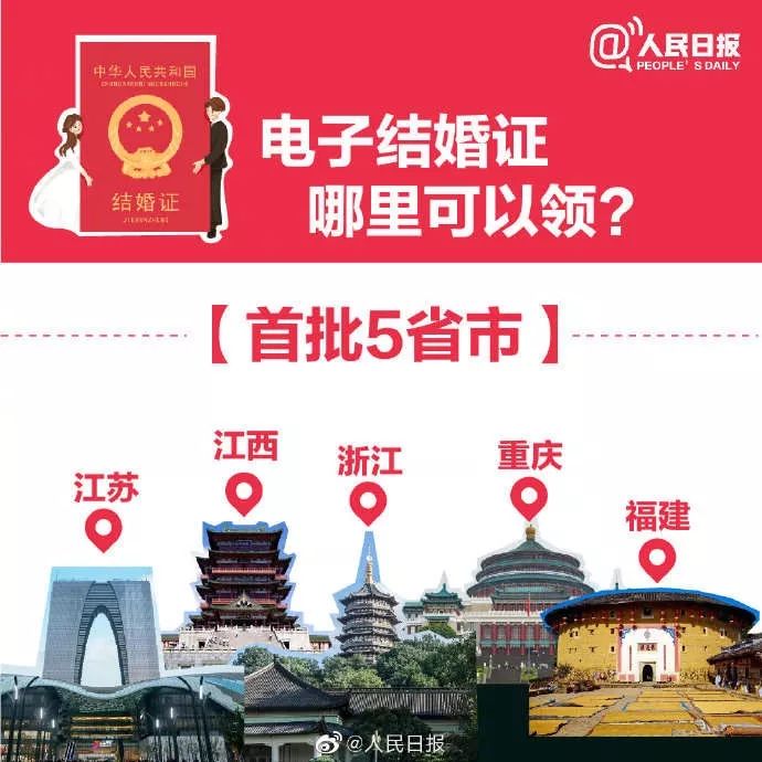 七夕讓我們用電子結(jié)婚證訂終身，五省市來支付寶刷臉就可領(lǐng)取哦！  第1張
