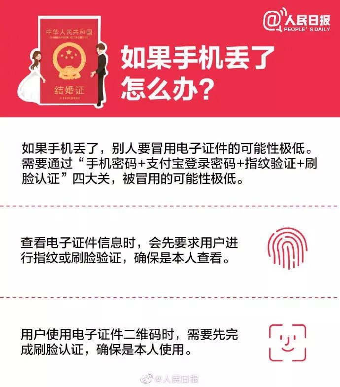 七夕讓我們用電子結(jié)婚證訂終身，五省市來支付寶刷臉就可領(lǐng)取哦！  第2張