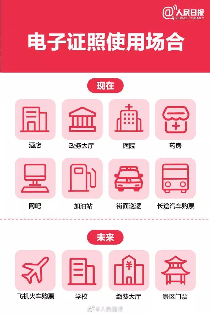 七夕讓我們用電子結(jié)婚證訂終身，五省市來支付寶刷臉就可領(lǐng)取哦！  第5張