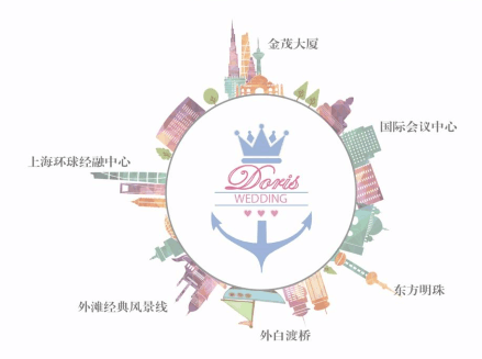 我的游輪婚禮！ 一場(chǎng)特別的婚禮！  第4張