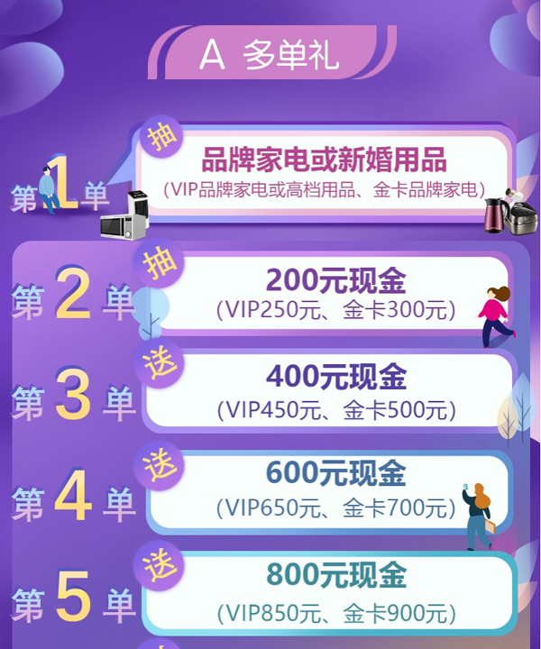 天津婚博會(huì)開展倒計(jì)時(shí)！9月21-22日在梅江會(huì)展中心開幕！你準(zhǔn)備好了嗎  第3張