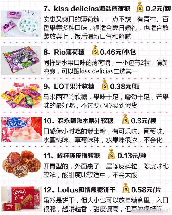 結(jié)婚喜糖如何搭配?30種網(wǎng)紅人氣婚禮喜糖真實(shí)測評！附價格+搭配  第2張