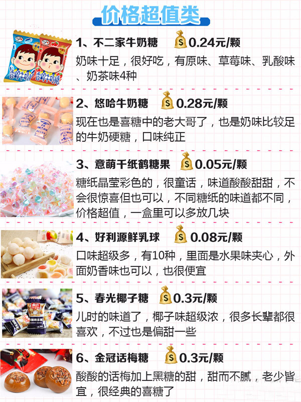 結(jié)婚喜糖如何搭配?30種網(wǎng)紅人氣婚禮喜糖真實(shí)測評！附價格+搭配  第4張