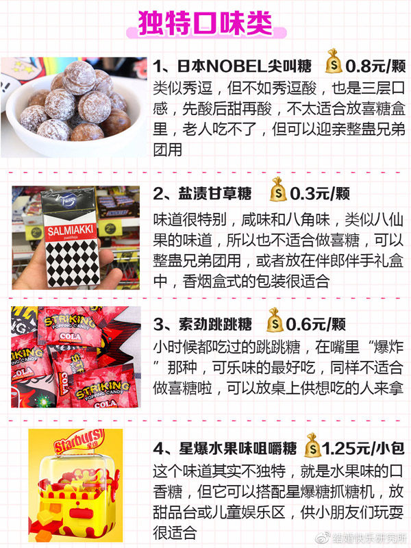 結(jié)婚喜糖如何搭配?30種網(wǎng)紅人氣婚禮喜糖真實(shí)測評！附價格+搭配  第5張
