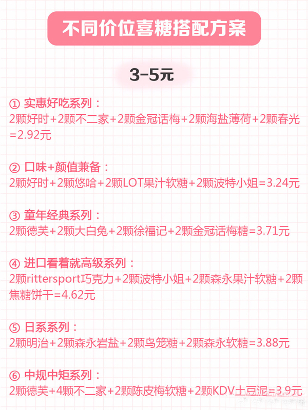 結(jié)婚喜糖如何搭配?30種網(wǎng)紅人氣婚禮喜糖真實(shí)測評！附價格+搭配  第6張