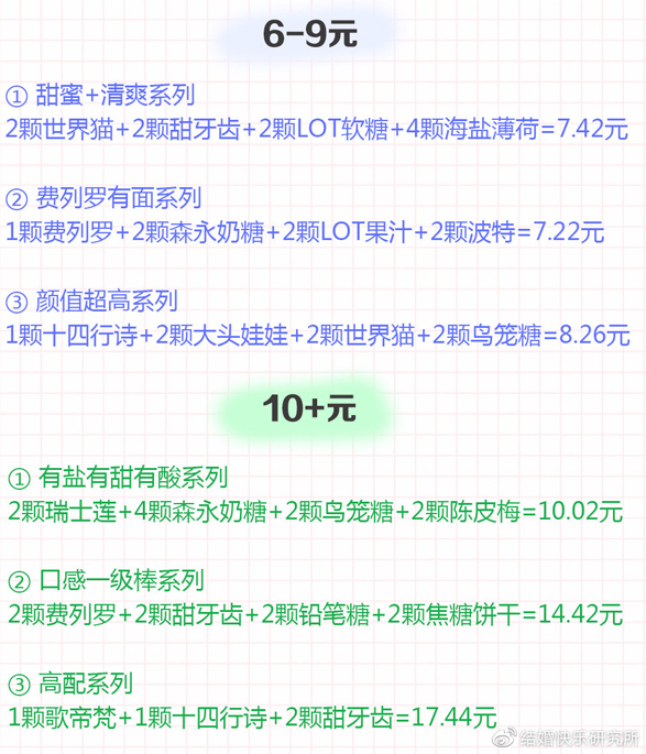 結(jié)婚喜糖如何搭配?30種網(wǎng)紅人氣婚禮喜糖真實(shí)測評！附價格+搭配  第7張