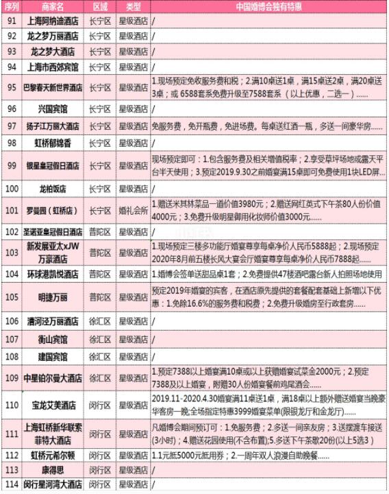 上?；椴夯檎?婚宴/婚慶等商家排行榜+限時特惠  第8張