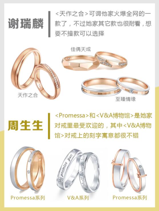 敲流行！37款好看不貴的網(wǎng)紅爆款結(jié)婚對戒推薦！  第2張