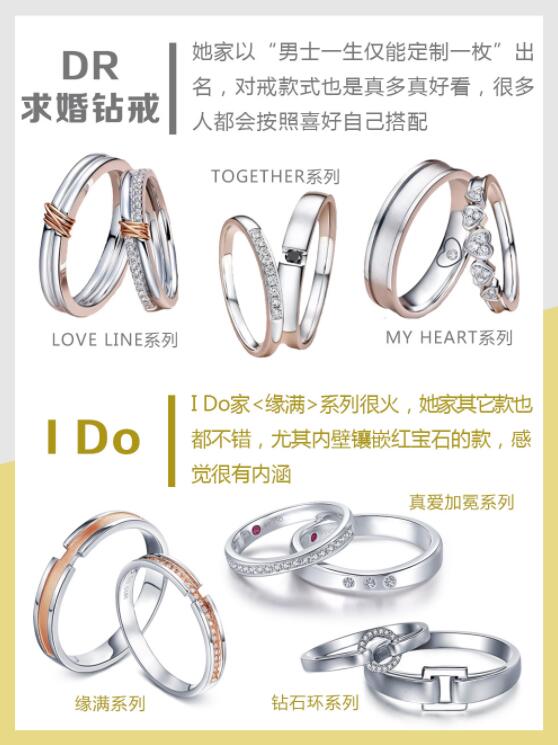 敲流行！37款好看不貴的網(wǎng)紅爆款結(jié)婚對戒推薦！  第4張
