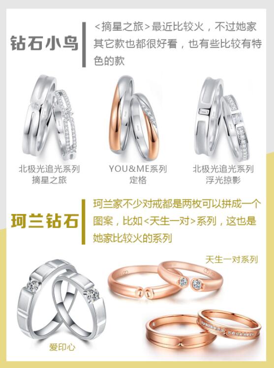 敲流行！37款好看不貴的網(wǎng)紅爆款結(jié)婚對戒推薦！  第6張