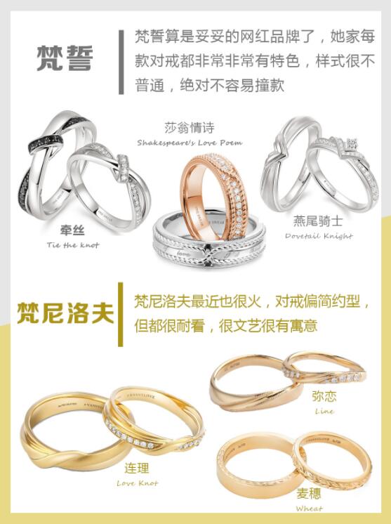 敲流行！37款好看不貴的網(wǎng)紅爆款結(jié)婚對戒推薦！  第7張