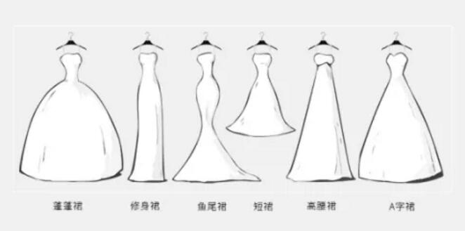 看身材選婚紗，你選對了嗎？  第3張