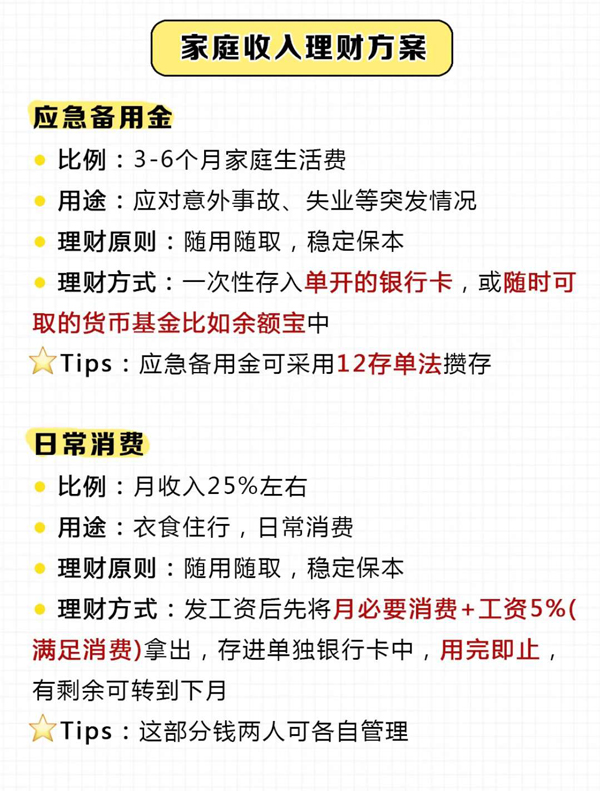 夫妻婚后理財15個小妙招，1分鐘教會你攢錢！  第2張