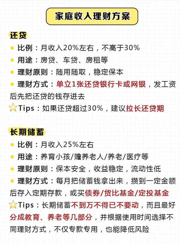 夫妻婚后理財15個小妙招，1分鐘教會你攢錢！  第4張