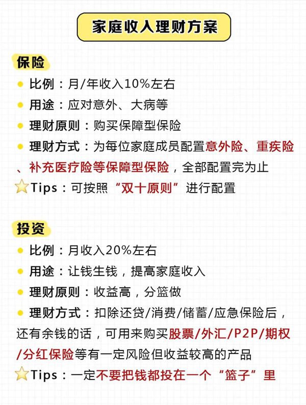 夫妻婚后理財15個小妙招，1分鐘教會你攢錢！  第3張