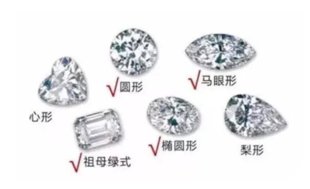 學(xué)會7個挑選妙招 50分的鉆戒竟可以像1克拉？  第3張