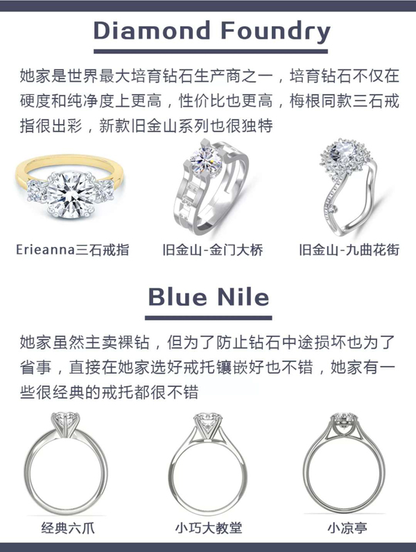 48款各大品牌人氣爆款婚戒鉆戒推薦，附評價  第7張