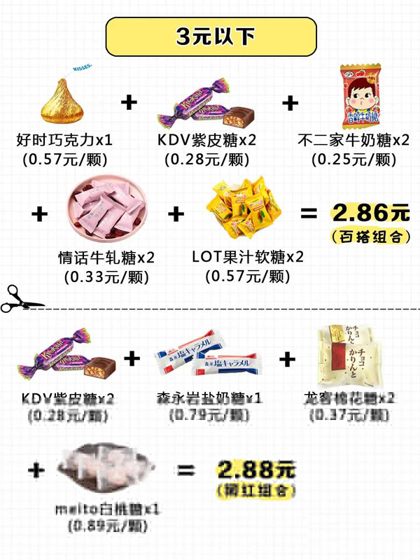 15種超好評的喜糖搭配方案，人均不到5元！  第2張