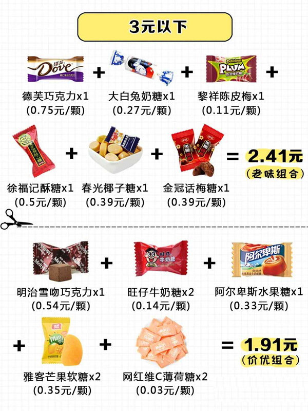 15種超好評的喜糖搭配方案，人均不到5元！  第3張