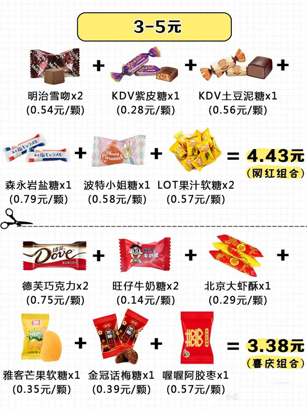 15種超好評的喜糖搭配方案，人均不到5元！  第5張