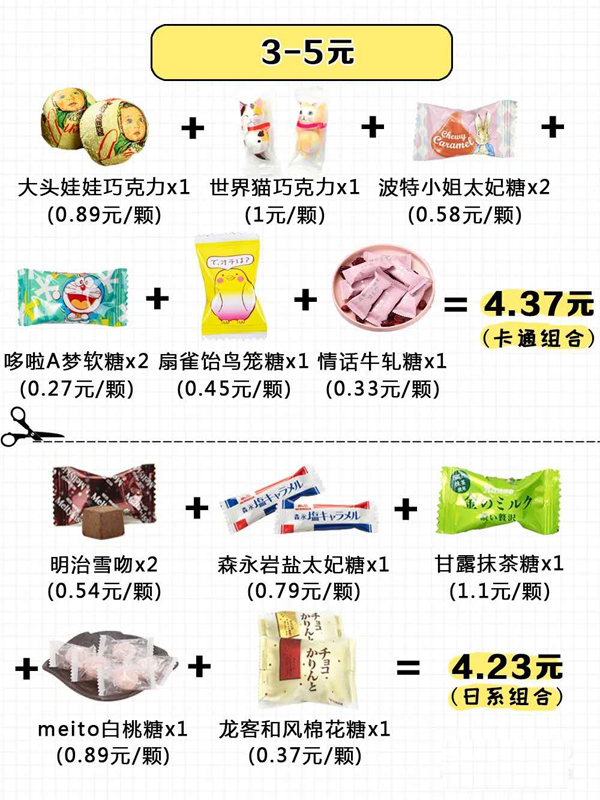 15種超好評的喜糖搭配方案，人均不到5元！  第8張