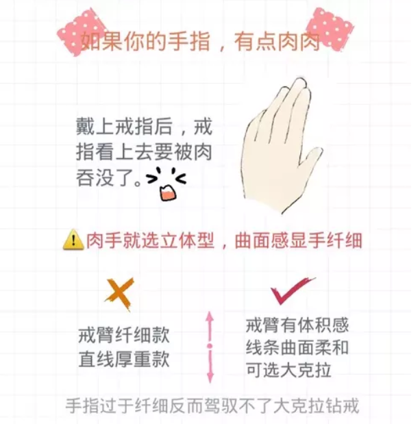新娘備婚手冊丨根據(jù)手型選鉆戒，不挑最貴的只挑最合適的  第2張