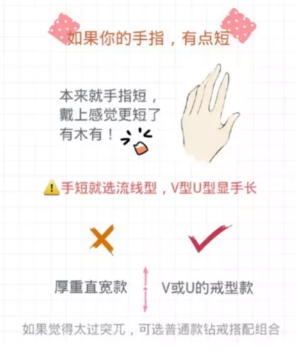 新娘備婚手冊丨根據(jù)手型選鉆戒，不挑最貴的只挑最合適的  第3張