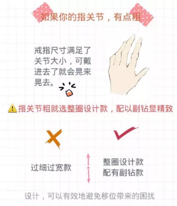新娘備婚手冊丨根據(jù)手型選鉆戒，不挑最貴的只挑最合適的  第5張
