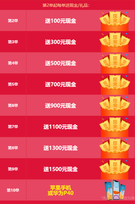 上海婚博會（下周末11月21-22日）就要在浦東世博展覽館盛大開幕了！這些福利你一定不能錯過！  第7張