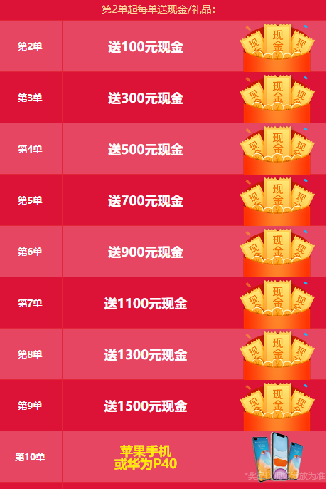 2021春季上?；椴?4月10-11日 虹橋國家會展中心開展?。ü俜矫赓M索票處）  第7張