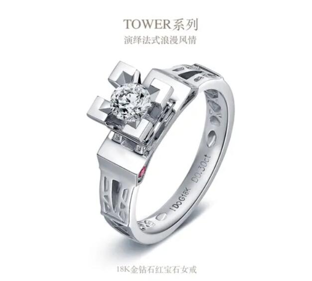 預(yù)算2~3萬，如何選到高性價(jià)比的鉆戒？  第5張