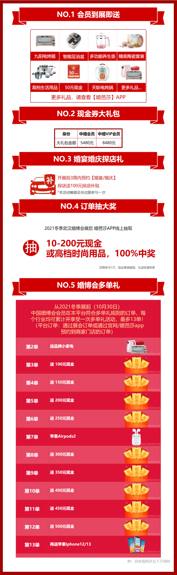 武漢婚博會怎么樣，現場訂單真的有優惠嗎？  第3張
