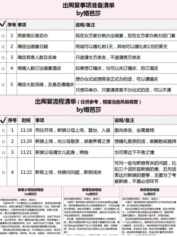 超詳細(xì)出閣宴流程清單+致辭模版，直接打印  第9張