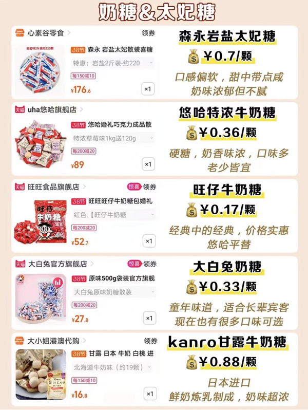 35種爆款喜糖測評，附搭配方案最低1.5r  第2張