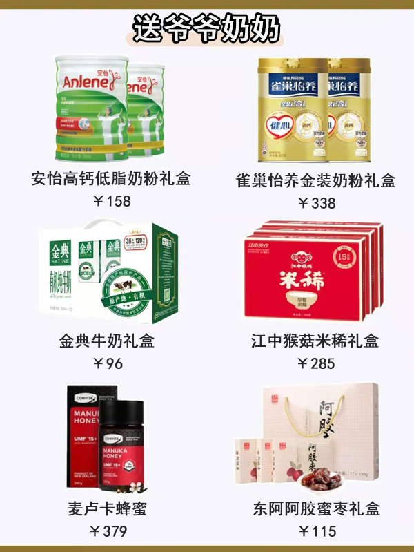 送雙方父母及長輩禮物清單，見面過年都能送  第6張