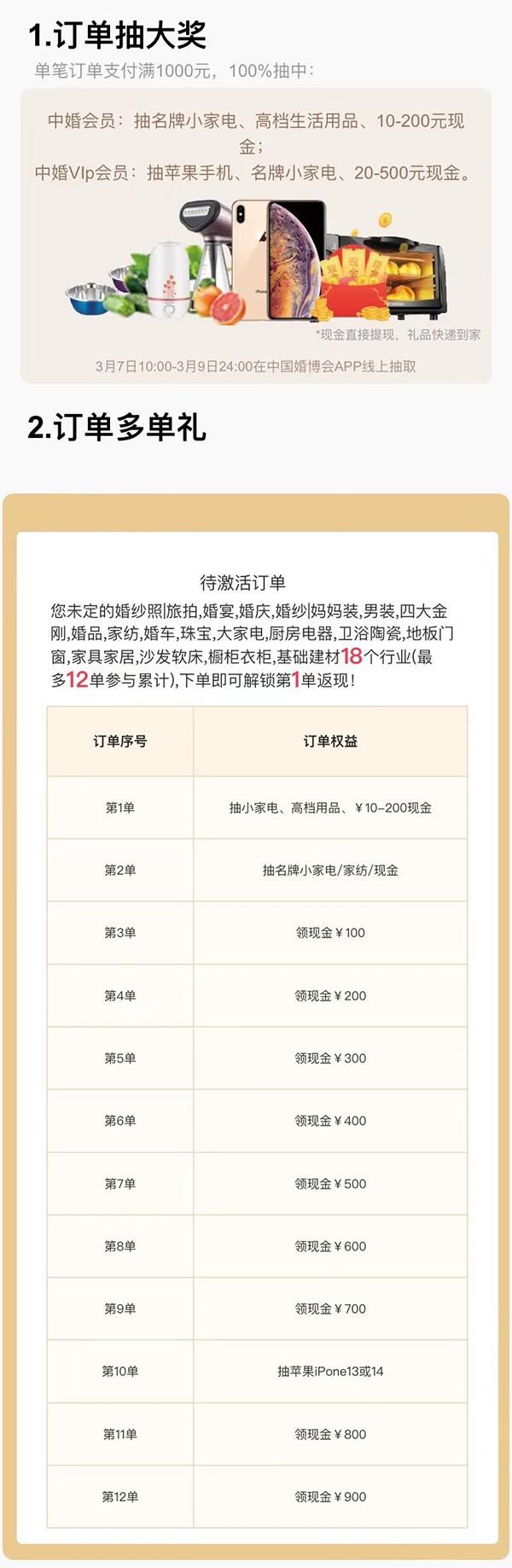 2023中國婚博會（杭州站）春季展圓滿落幕！2天總成交額達5.98億元！  第24張