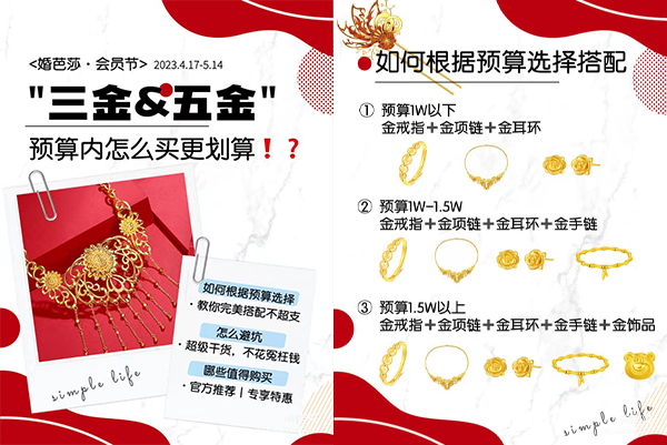 三金、五金預(yù)算內(nèi)怎么買更劃算  第1張