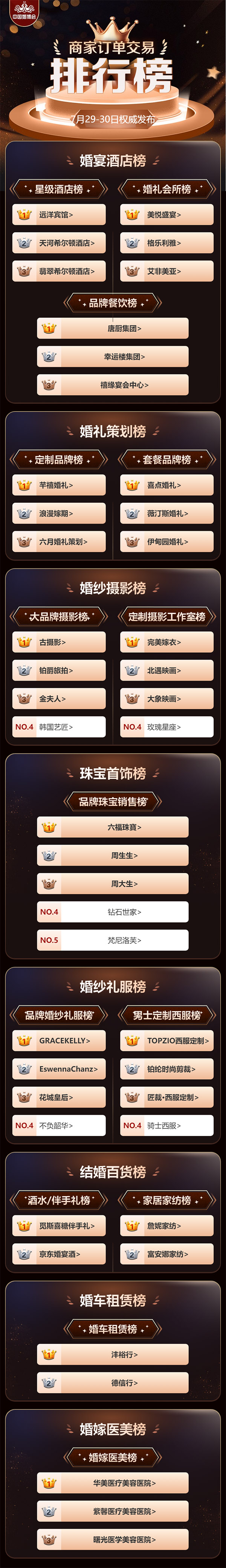 2023廣州婚博會(huì)夏季展圓滿落幕！2天總成交額達(dá)4.92億元！  第2張
