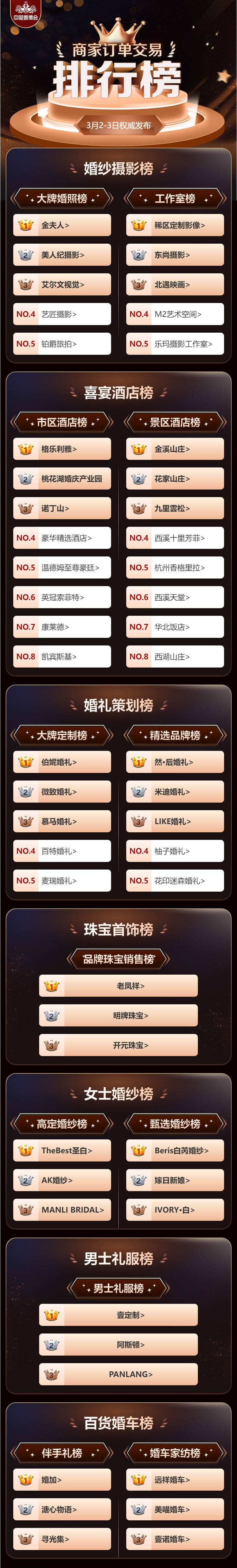 2024春季杭州婚博會(huì)商家訂單排行榜，請(qǐng)查收！  第2張