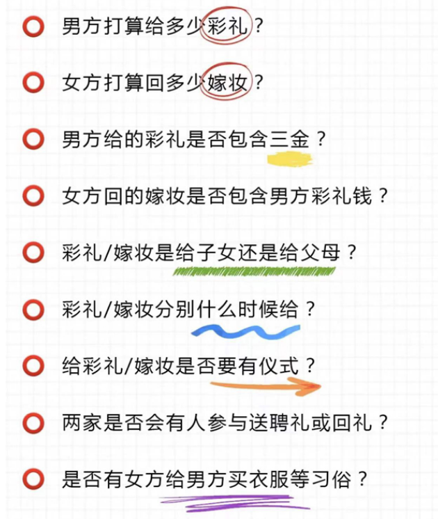 雙方父母第一次見面，這12個問題必聊！  第2張